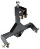 TRAILER MOVER LIGHT DUTY - CAT 1