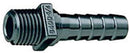 HOSE SHANK CONNECTION