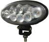 LED BOTTOM MOUNT OVAL LIGHT SPOT BEAM