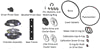 Fill-Rite 900KT Repair/Rebuild Kit for 900 Series 