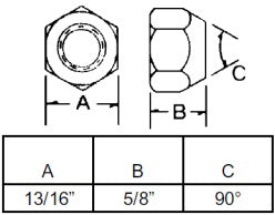 1/2-20 THREAD WHEEL NUT