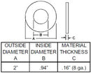 SPINDLE WASHER 2" OD X .94" ID