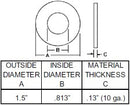 SPINDLE WASHER 1.5 OD X .812 ID