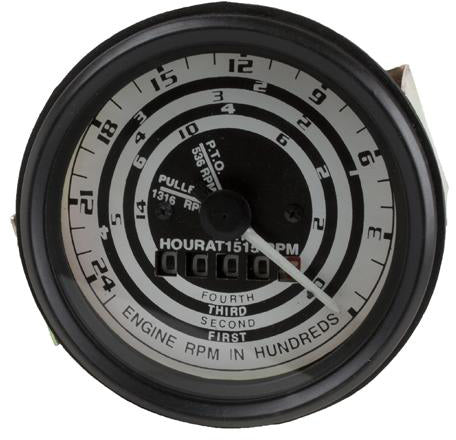 PROOFMETER