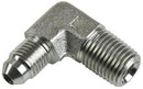 ADAPTER 1/4 MALE JIC x 1/4 MNPT 90Ã¸